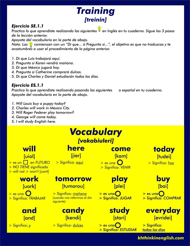 I01030101 / TUS PRIMERAS IDEAS EN INGLÉS Know How